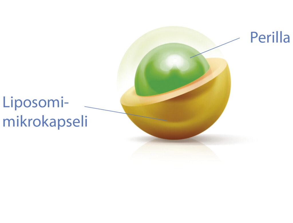 mikrokapseli